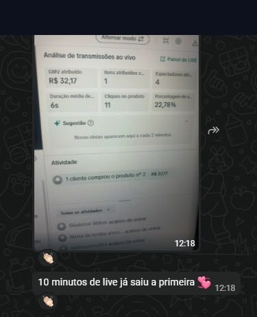 Print do painel TikTok Shop mostrando GMV de R$7,9 mil e 380 itens vendidos